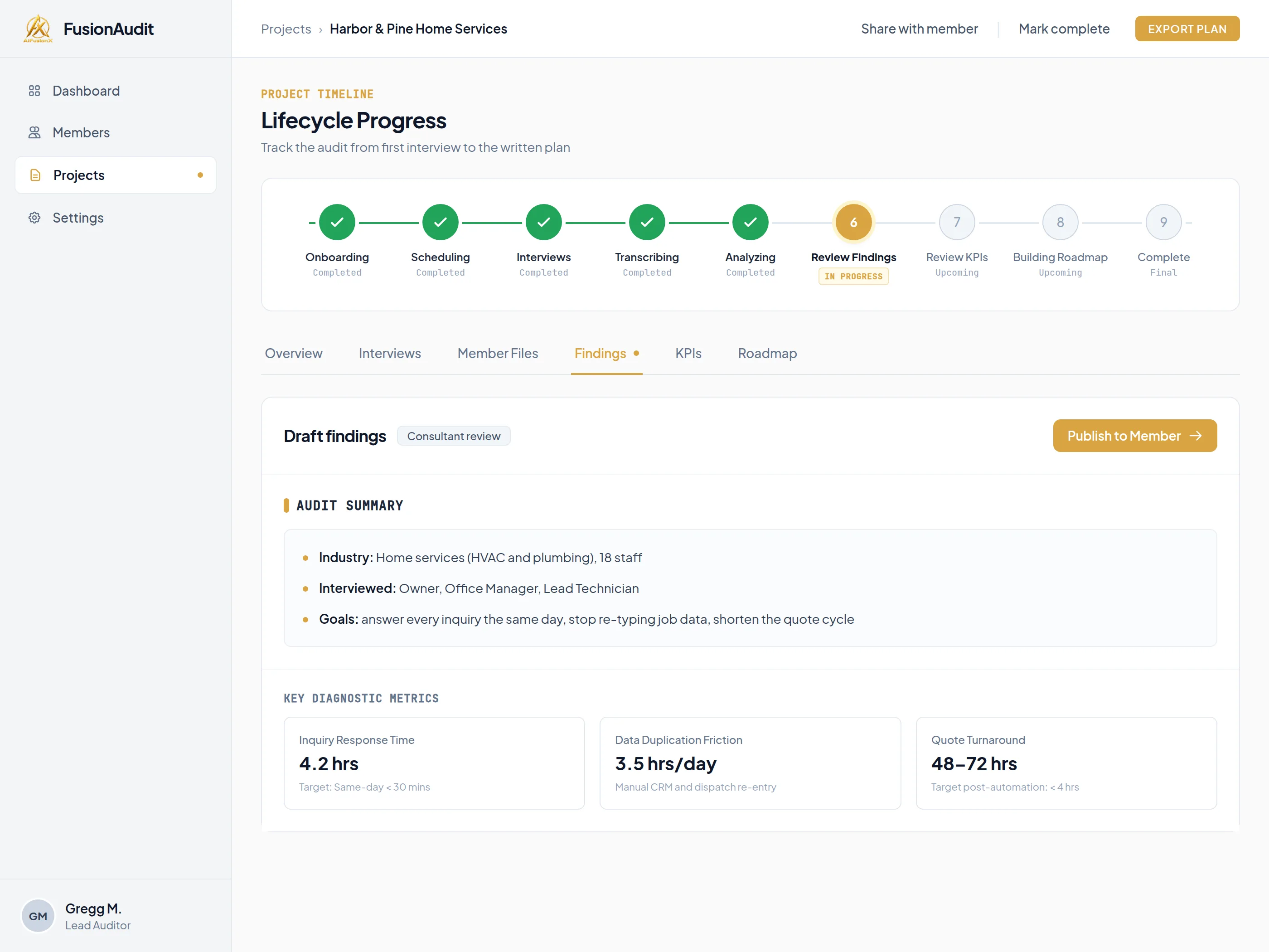 The FusionAudit platform tracking a sample audit's lifecycle stage by stage.